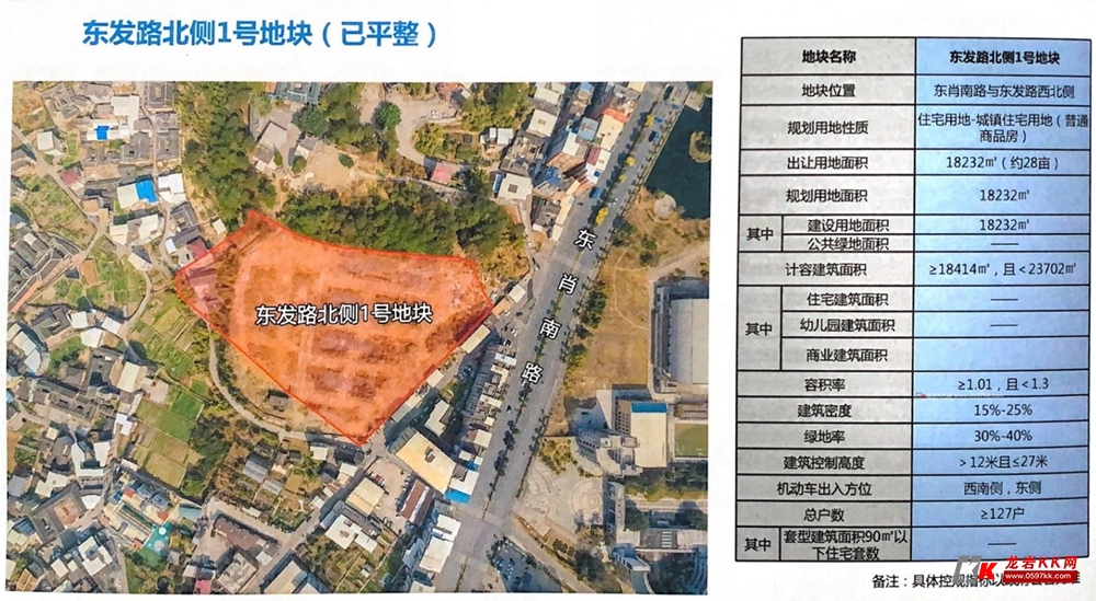 2021年龙岩土地招商推介会共推介23宗优质地块 城南,城北仍是主流