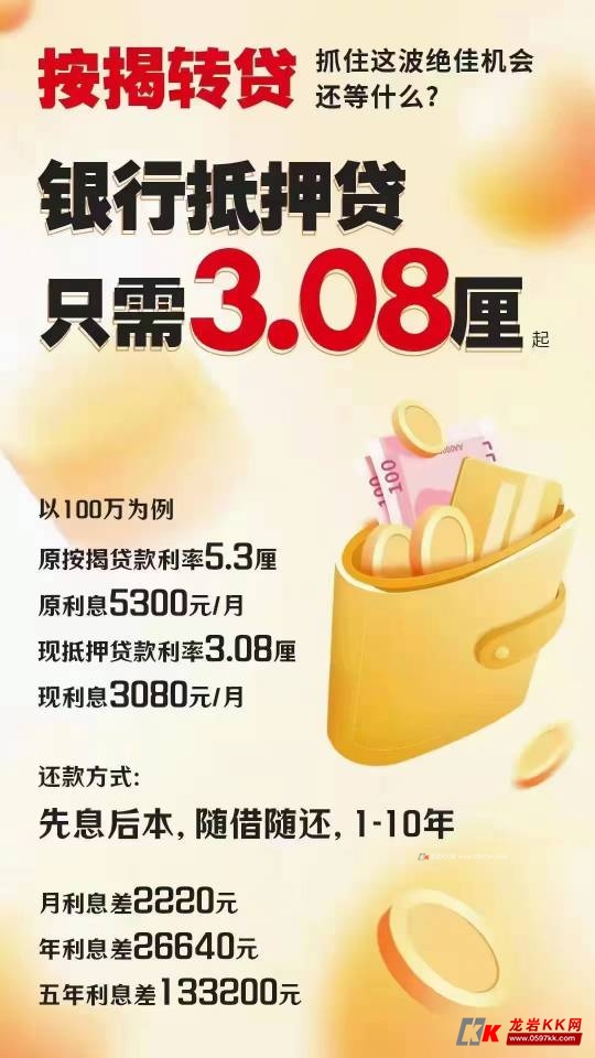 银行信用贷，银行抵押贷，不看负债，不看查询，先息后本10万起批